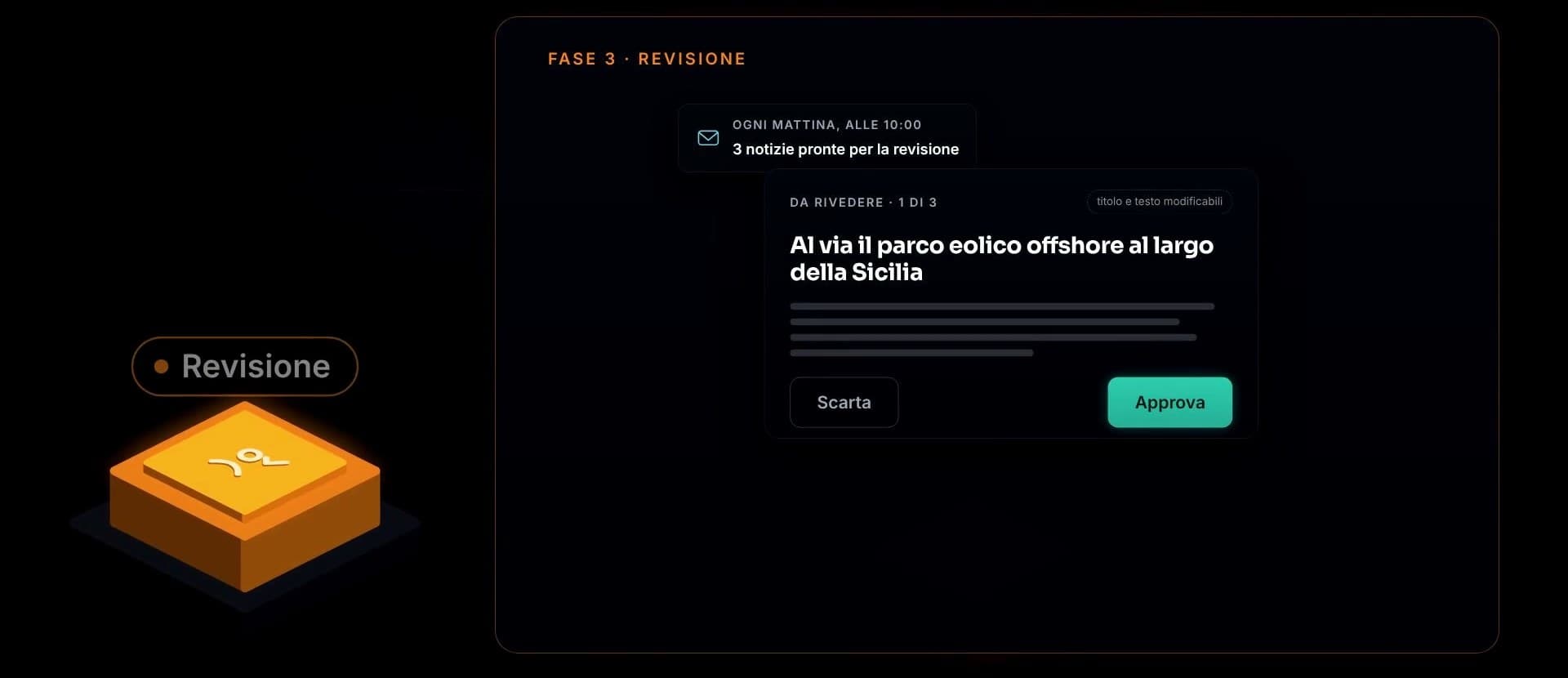 La schermata di revisione: una notifica giornaliera con le notizie pronte, e una scheda con il titolo, il testo e i pulsanti Scarta e Approva.